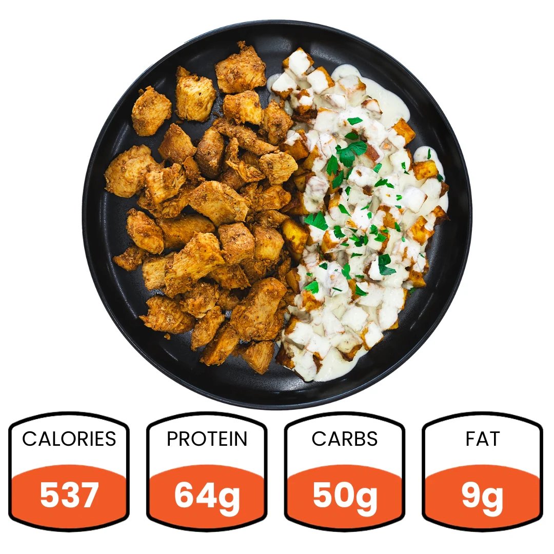 Our Most Popular
